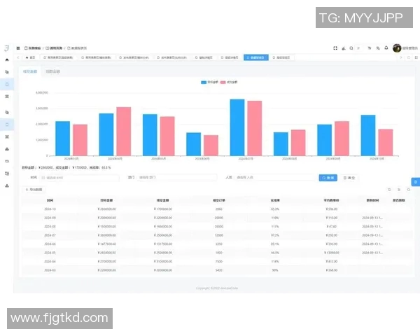 西安篮球队团队协作表现的数据分析与提升策略探讨